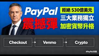 PayPal 530 PayPal