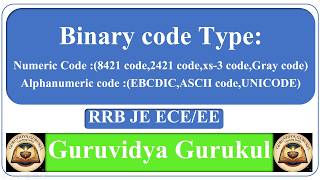 5.0 BINARY CODE  | 8421 CODE | 2421 CODE | XS-3 CODE | GRAY CODE | ASCII CODE | RRB JE | RRB SSE
