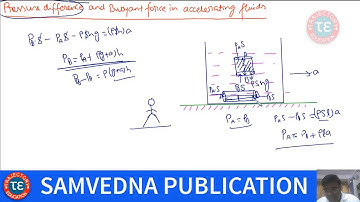 PRESSURE DIFFERENCE AND BUOYANT FORCE IN ACCELERATING FLUIDS
