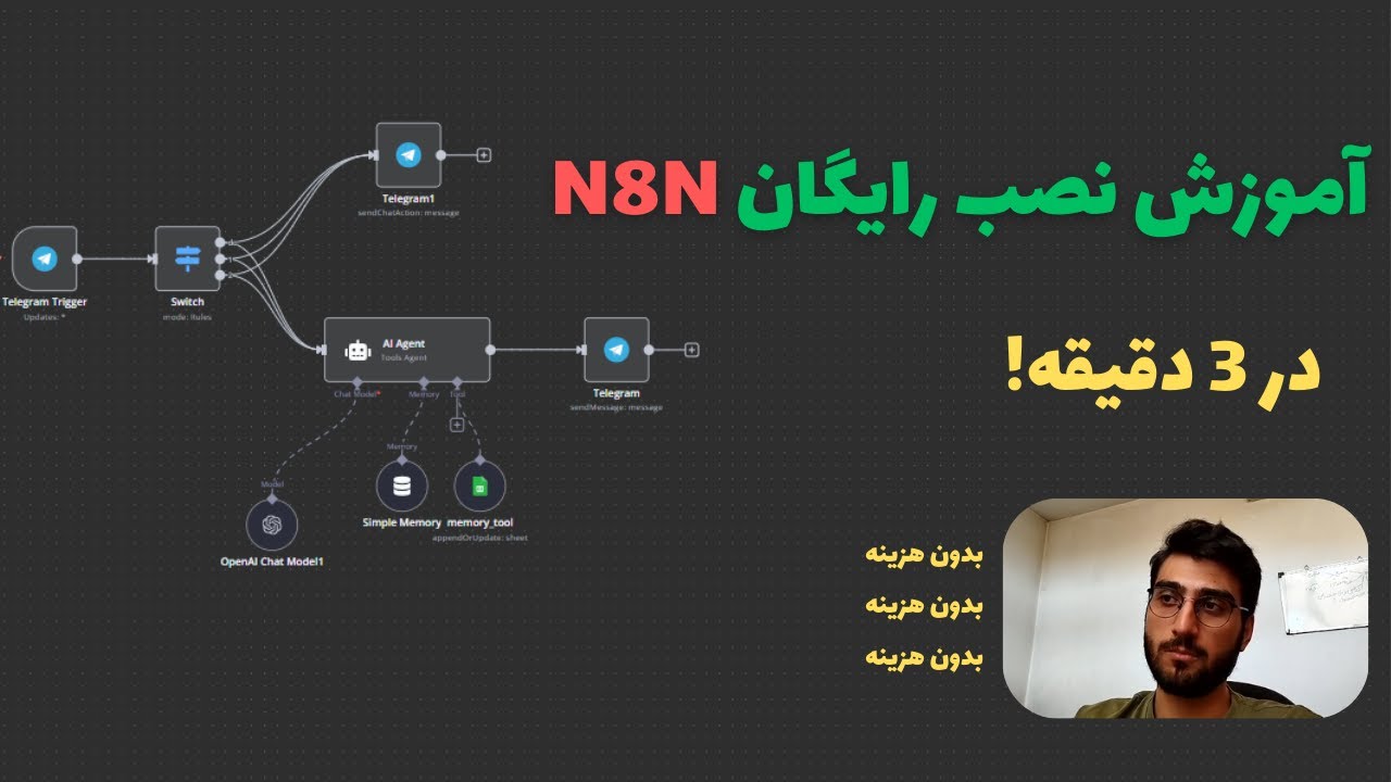 نصب رایگان n8n - YouTube