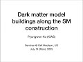 DM model building along the SM construction - Pyungwon Ko, KIAS
