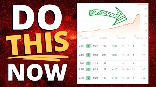 ✅ GOOGLE UPDATE COMPLETE | HOW TO DO SEO IN 2024