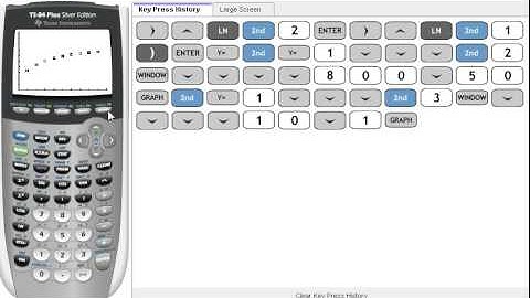 Linearizing Data to Confirm it is Best Modeled Using a Power Function
