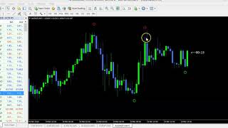 BINARY CIRCLE ...NEW NEW... NON REPAINTED INDICATOR..85% ACCURATE !!!!