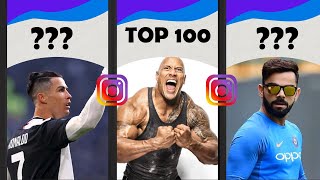 Top 100 Most Followed Instagram Accounts 2020 Latest | datatourist Top 100 Most Followed Instagram Accounts 2020 Latest | datatourist