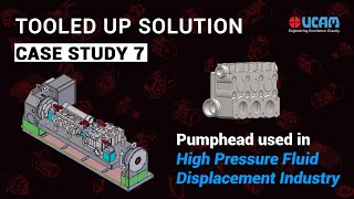 Case Study 7: Tooled up solutions for High-Pressure Fluid Displacement Industry | Pumphead