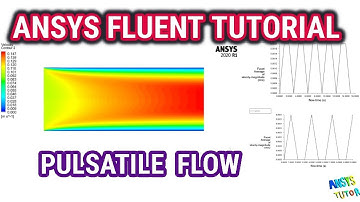 ANSYS Fluent Tutorial | Pulsatile Flow | Flow Pulsation in ANSYS Fluent | Pulsating Flow CFD #ANSYS