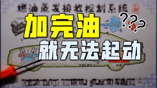 燃油蒸发控制系统没听说过吧 How Does Evap Emission System Work?