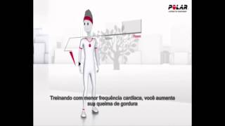 Energy Pointer - Aprenda A Visualizar Sua Frequência Cardíaca Em Seu Polar