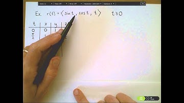 13 1 Vector Valued Functions