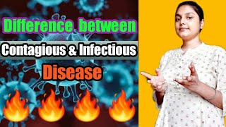 Difference Between Contagious Disease and Infectious Disease