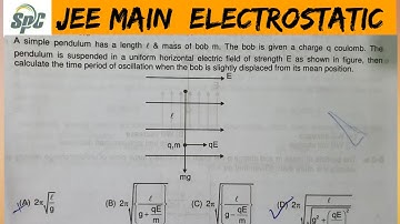 A simple pendulum has a length l and mass of bob m . The bob is given a charge q coulomb . The pendu