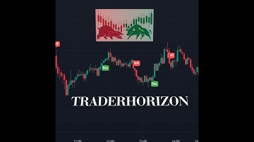 NIFTY 50 LIVE 16/08/2024 option Intraday Trading Today | #ltpcalculator #nifty50