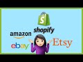 What is Shopify? A Shopify explanation for beginners