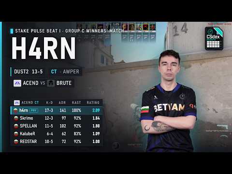 h4rn POV against BRUTE on Dust2