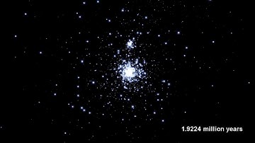 Simulation of Star Clusters Encounter (Annotated)