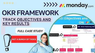 OKR Objectives & Key Results Framework on Monday.com: Case Study Included