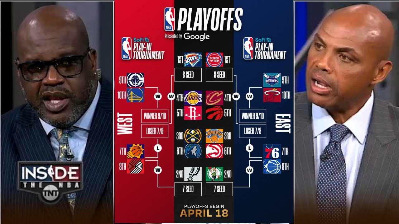 Inside The NBA | Shaq breaks NBA playoffs: Denver Nuggets lock up No. 3 seed; Lakers fall to No. 4