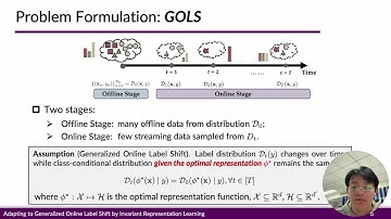 KDD 2025 - Adapting to Generalized Online Label Shift by Invariant Representation Learning