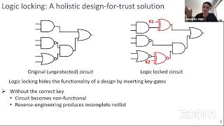s-37: White box, obfuscation, and logic locking