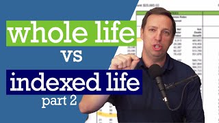 Whole Life vs Indexed Life Insurance Comparison (part 2) by Cash Value Life Insurance Reviews 1,107 views 6 months ago 20 minutes