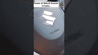 Maruti suzuki power in indian car market #car #marutisuzuki #wagonr #aura #india #carmarket