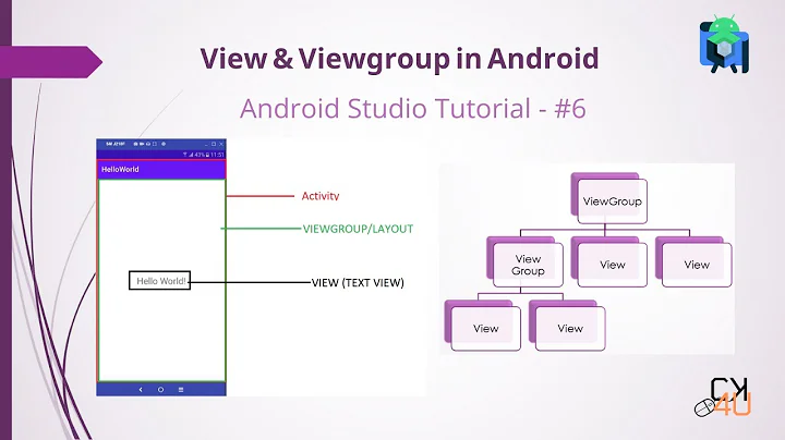 View & View Group in Android II Android Studio Tutorial - #6