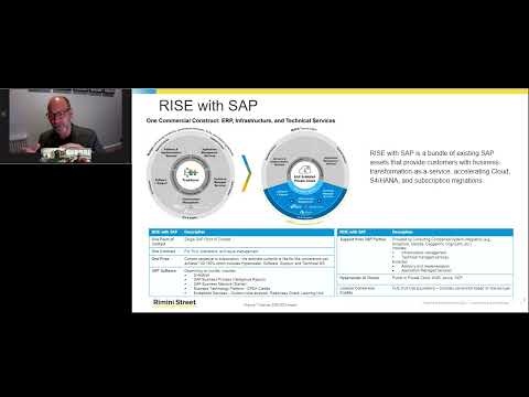 Take Control of Your SAP Relationship & Roadmap
