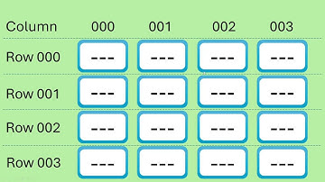 Concentration Memory Game