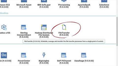 Discover the new file transfer integration