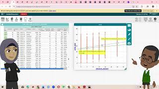 Retail Data Analysis Using CODAP | Least Squares Regression