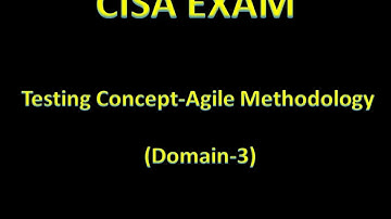 Agile Software Development Methology (Domain-3)