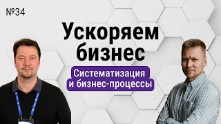 Устойчивое развитие бизнеса