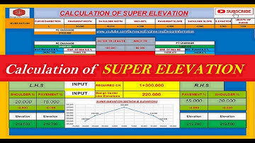 Calculation of Super Elevation