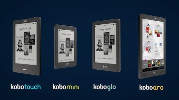 Introducing an eReader for Everyone.