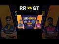 RR vs GT, 9 April 2025 | playing 11