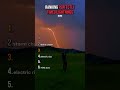 Ranking Perfectly Timed Lightnings