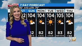 Friday forecast shows a break in the triple digit heat