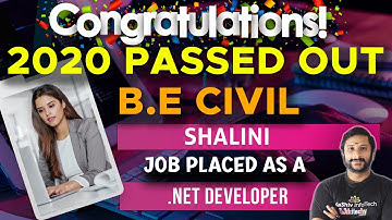 Full Stack Developer Course in Chennai - Web Development Internship - Web Design Training in chennai