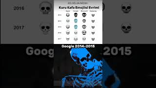 Kuru Kafa Emojisi Evrimi