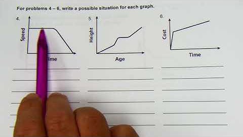 Worksheet 4.1 Homework Help