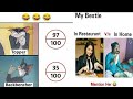 School funny memes |Only students will find it funny | Part - 89