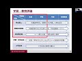 『オンライン環境における試験実施と学習分析を活用した成績の総合評価』　第９回オンライン授業に関するJMOOC ワークショップ 『成績評価と学習データの活用』