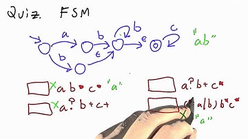 Fsm To Re Solution - Programming Languages