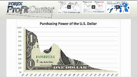 Forex ProfitCaster by Bill Poulos - Forex Triangle Patterns Breakthrough - Review & Bonus