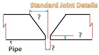 What is the Standard Bevel, Gap and landing ?