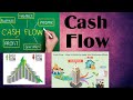 CASH FLOW| PART-1| CMA INTER| 11th|12th| GRADUATION| #7