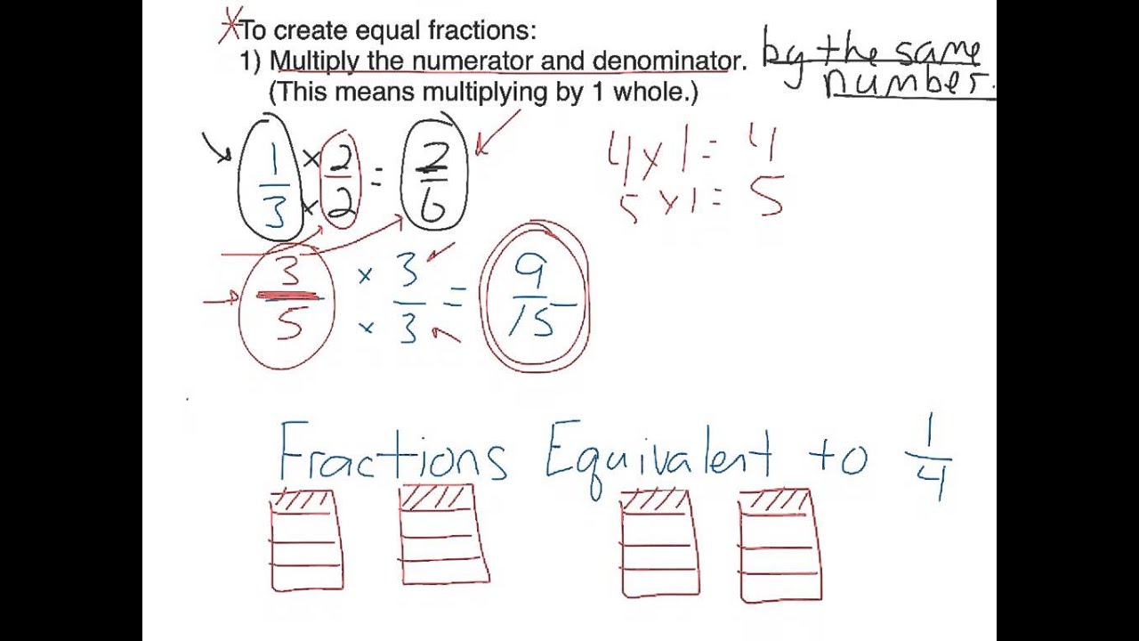 4 NF 1 Creating Equivalent Fractions YouTube 4-nf-1-creating-equivalent-fractions-youtube