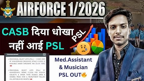 Airforce Agniveer 1/2026 PSL Delay ❌ | It was supposed to come on 14th Nov but it did not come. W...