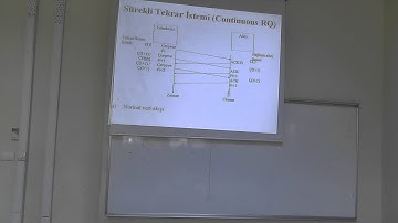 CSE 372 Lecture 6 Mar 18th 00002